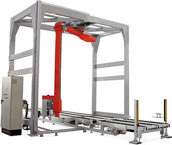 Automatische armwikkelmachine